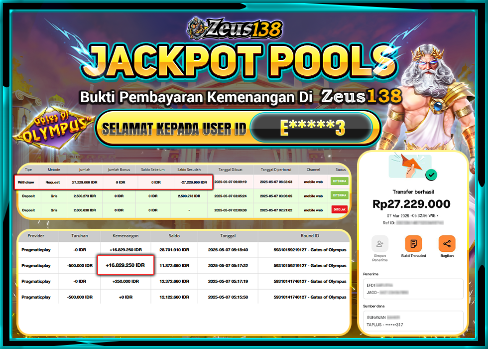 ZEUS138 GATES OF OLYMPUS Rp.27.229.000,- LUNAS